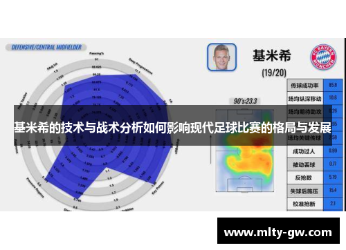 基米希的技术与战术分析如何影响现代足球比赛的格局与发展